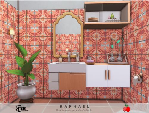 Raphael - No Cc